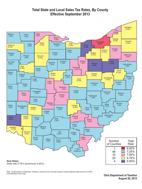 The Ottawa County, Ohio Local Sales Tax Rate is a minimum.